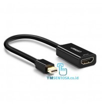 Mini Display Port to HDMI Converter 4K 40360 - Black